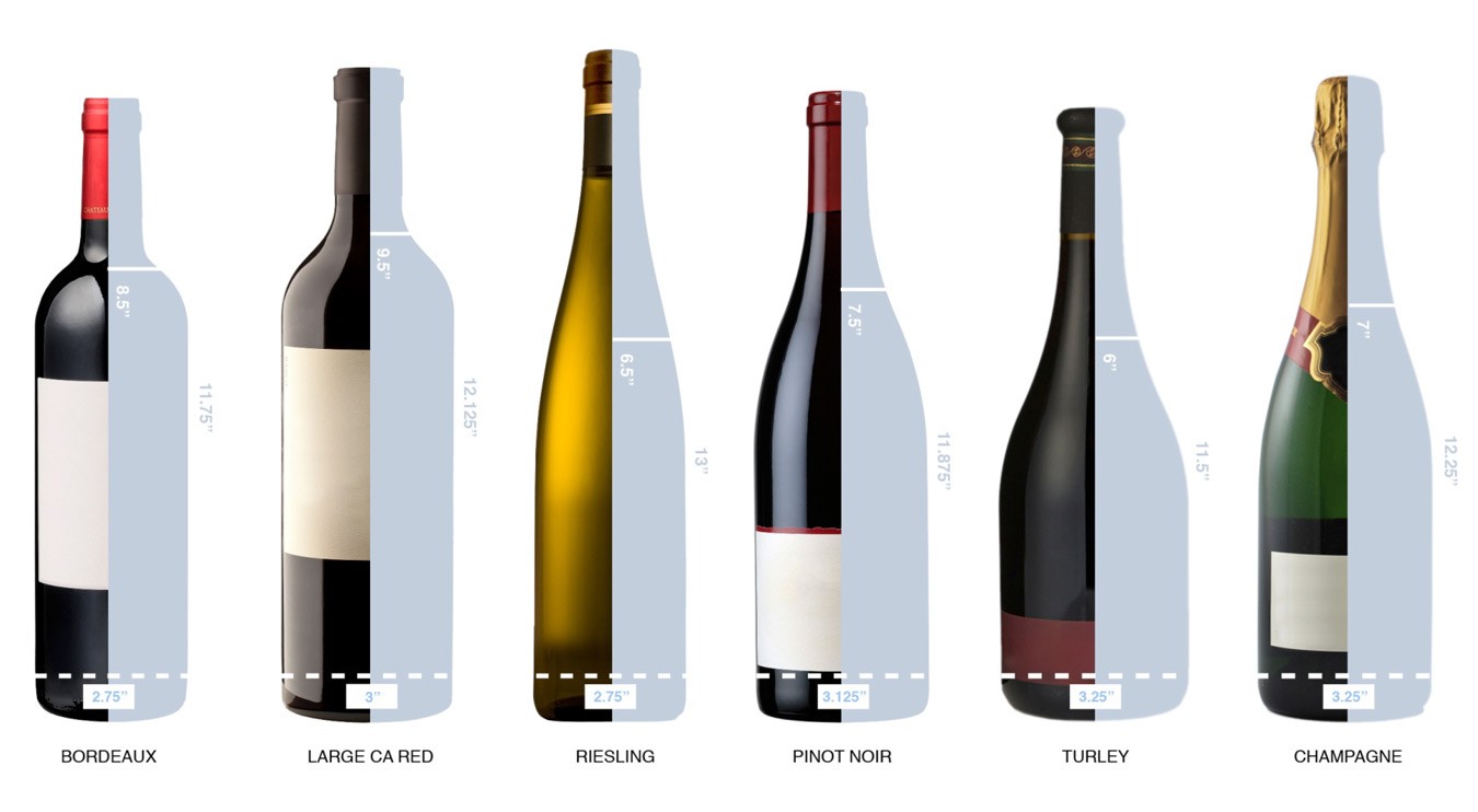 A guide to wine bottle shapes and sizes