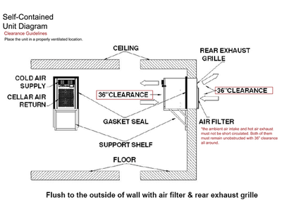 Wine-Mate 6500HZD-DE - Wine Cellar Cooling System 5