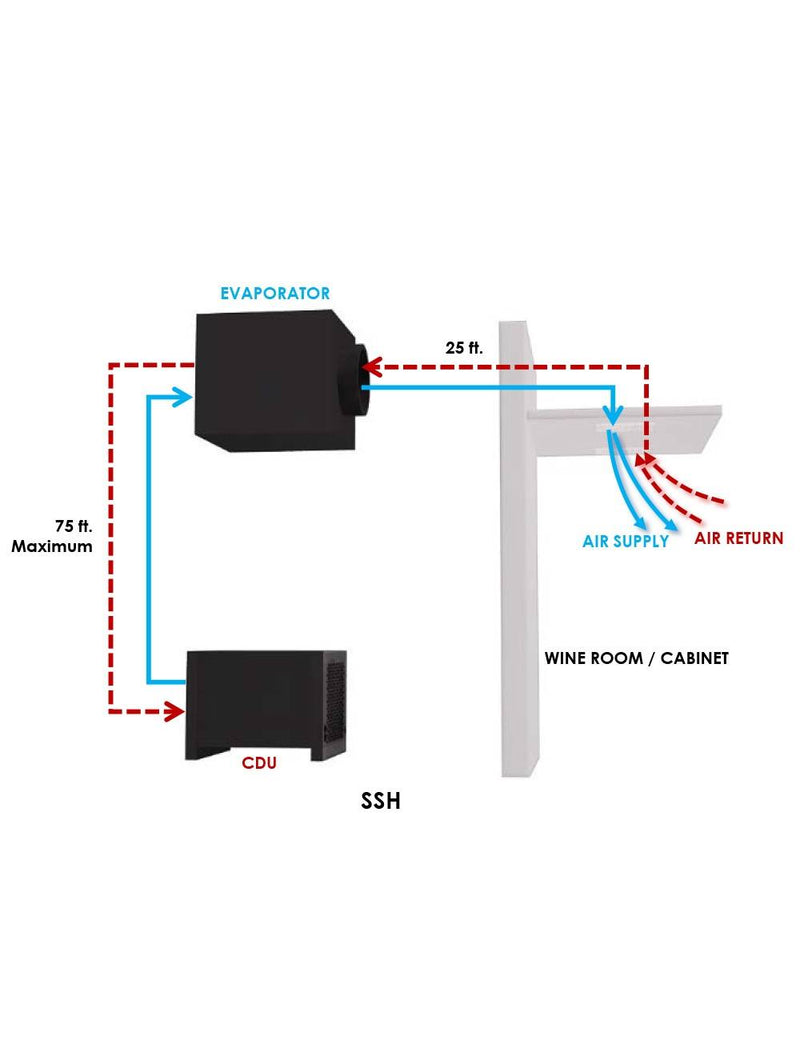 Wine-Mate 4520SSH - Wine Cellar Cooling System 5